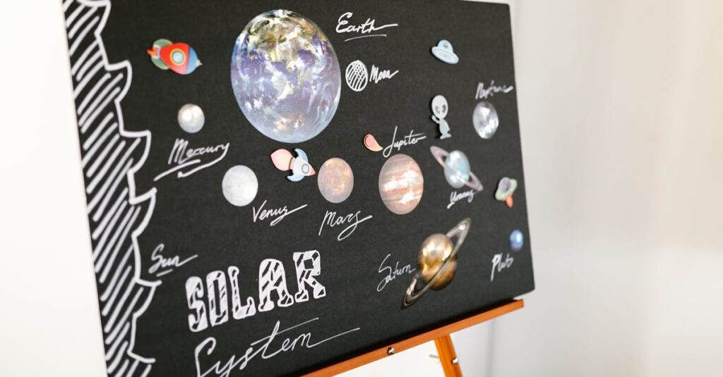 Hoeveel planeten zijn er? - Uitleg voor kinderen
