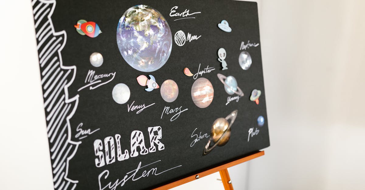 Hoeveel planeten zijn er? - Uitleg voor kinderen