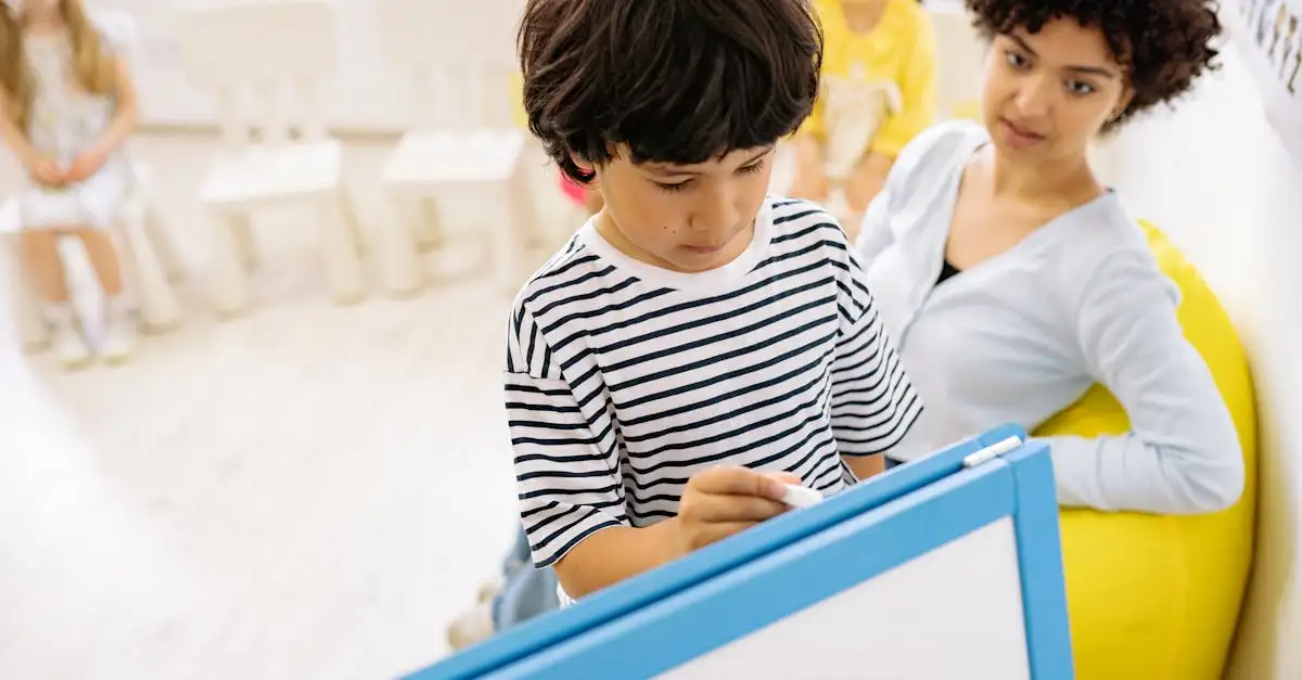 Kind op schoot in de klas? - Uitleg voor kleuters